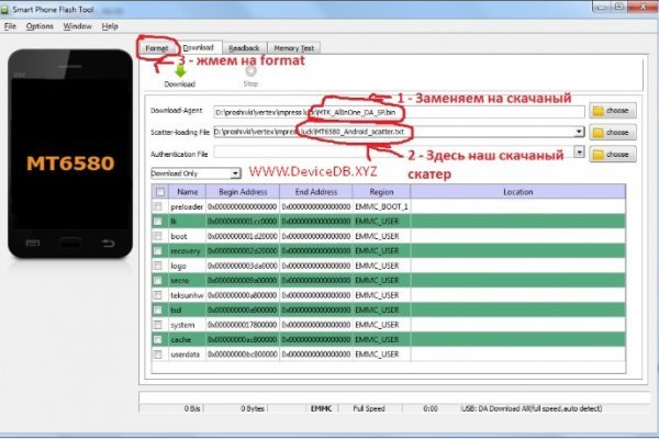Кракен сайт 18at